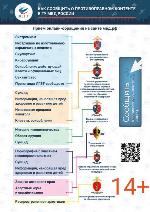 Инфографика-ПК РФ-объедин_0002